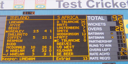 Scoreboard at Centurion