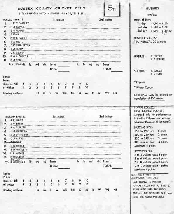 The scorecard